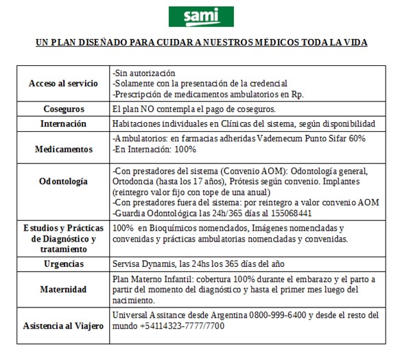 plan medico